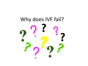 Why does IVF fail?